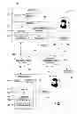 Fig. 02 - METHOD AND APPARATUS FOR PROVIDING SUPPORT FOR INTERNET-BASED SERVICES