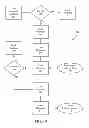 Fig. 19 - Method And System For Recycling Electronic Devices In Compliance with Second Hand Dealer Laws