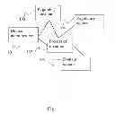 Fig. 02 - SYSTEM AND METHOD FOR REGULATION COMPLIANCE