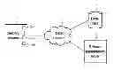 Fig. 01 - Method and Device for Automatically Evaluating a Delivery System