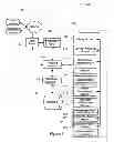 Fig. 02 - Intelligent Job Matching System and Method including Negative Filtration