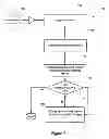 Fig. 09 - Intelligent Job Matching System and Method including Negative Filtration