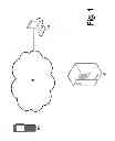 Fig. 02 - CUSTOMER CONTROLLED MANAGEMENT OF SHIPMENTS