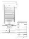 Fig. 03 - Method And System For Removing And Transferring Data From A Recycled Electronic Device