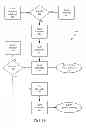 Fig. 19 - Method And System For Removing And Transferring Data From A Recycled Electronic Device