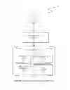 Fig. 01 - Detecting statistical variation from unclassified process log