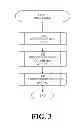 Fig. 04 - Detecting statistical variation from unclassified process log