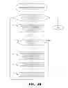Fig. 06 - Detecting statistical variation from unclassified process log