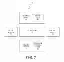 Fig. 10 - Detecting statistical variation from unclassified process log