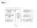 Fig. 06 - METHODS FOR FILE SHARING RELATED TO THE BIT FOUNTAIN PROTOCOL