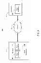 Fig. 02 - Identifier compression for file synchronization via soap over HTTP