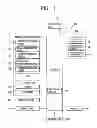 Fig. 02 - Mobile terminal and photo searching method thereof