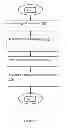 Fig. 02 - Selective fact checking method and system