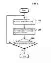 Fig. 07 - Specification document check method, program, and system