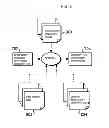 Fig. 09 - Specification document check method, program, and system