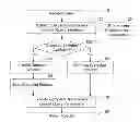 Fig. 01 - Query routing in a distributed database system
