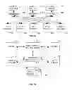 Fig. 05 - Query routing in a distributed database system