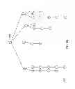 Fig. 22 - Method or system for transforming between trees and arrays
