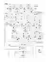 Fig. 02 - Distributed consistent grid of in-memory database caches