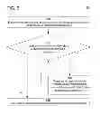 Fig. 07 - Distributed consistent grid of in-memory database caches