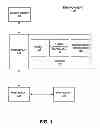 Fig. 02 - Workflow termination detection and workflow recovery