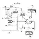 Fig. 01 - Targeted Delivery of Content