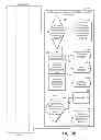 Fig. 06 - System for creating anonymous social gatherings