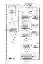 Fig. 07 - System for creating anonymous social gatherings