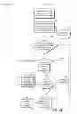 Fig. 08 - System for creating anonymous social gatherings