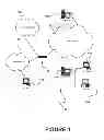 Fig. 02 - SYSTEM, METHOD, AND COMPUTER PROGRAM PRODUCT FOR PROVIDING AN ASSOCIATION BETWEEN A FIRST PARTICIPANT AND A SECOND PARTICIPANT IN A SOCIAL NETWORK
