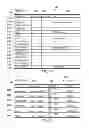 Fig. 09 - System and method for processing web service test cases