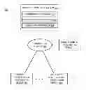 Fig. 01 - CONTENT ASSOCIATED WITH PRIMARY CONTENT