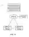 Fig. 02 - CONTENT ASSOCIATED WITH PRIMARY CONTENT
