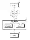 Fig. 01 - MEDIA FORMAT NEGOTIATION MECHANISM DELIVERING CLIENT DEVICE MEDIA CAPABILITIES TO A SERVER