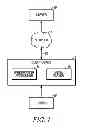 Fig. 02 - MEDIA FORMAT NEGOTIATION MECHANISM DELIVERING CLIENT DEVICE MEDIA CAPABILITIES TO A SERVER