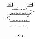 Fig. 04 - MEDIA FORMAT NEGOTIATION MECHANISM DELIVERING CLIENT DEVICE MEDIA CAPABILITIES TO A SERVER