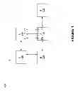 Fig. 02 - Safe state for networked devices