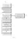 Fig. 06 - Managing network devices