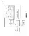 Fig. 04 - Interconnecting data centers for migration of virtual machines