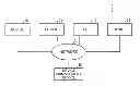 Fig. 01 - DEVICE MANAGEMENT DEVICE, DEVICE MANAGEMENT SYSTEM AND COMPUTER PROGRAM PRODUCT