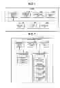 Fig. 07 - DEVICE MANAGEMENT DEVICE, DEVICE MANAGEMENT SYSTEM AND COMPUTER PROGRAM PRODUCT