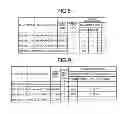 Fig. 08 - DEVICE MANAGEMENT DEVICE, DEVICE MANAGEMENT SYSTEM AND COMPUTER PROGRAM PRODUCT