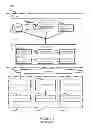 Fig. 02 - System and method for providing a service
