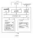 Fig. 03 - Deploying an executable with historical performance data