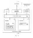 Fig. 04 - Deploying an executable with historical performance data