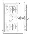 Fig. 02 - Optimization of resource usage in a multi-environment computing system
