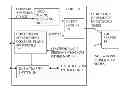 Fig. 01 - LOGGING CONTROL PLANE EVENTS