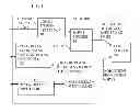 Fig. 02 - LOGGING CONTROL PLANE EVENTS