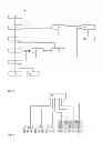 Fig. 02 - Method for efficient initialization of a telecommunications network and telecommunications network