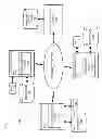Fig. 02 - Method and apparatus for performing multiple forms of communications in one session